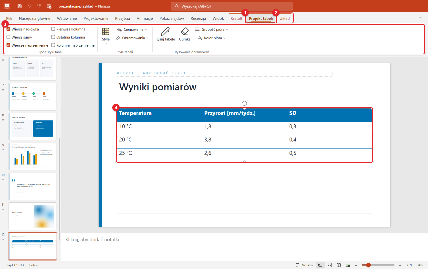 Tabela i karta Projekt tabeli