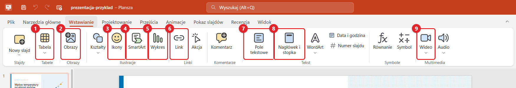 Karta Wstawianie